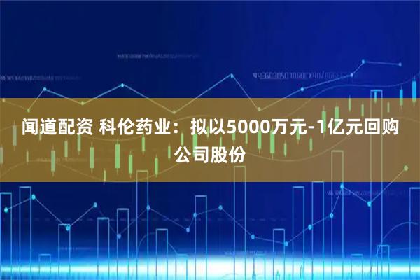 闻道配资 科伦药业：拟以5000万元-1亿元回购公司股份